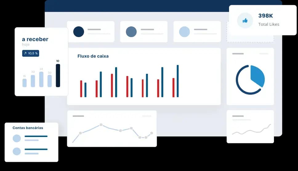 Gerencie seu tempo de forma inteligente